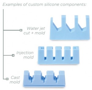 OEM Holder Examples